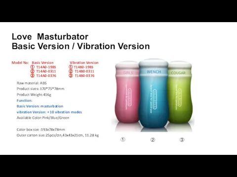 Love Masturbator Basic Version / Vibration Version Model No: Basic Version