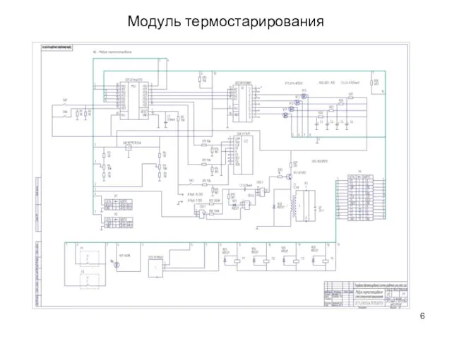 Модуль термостарирования