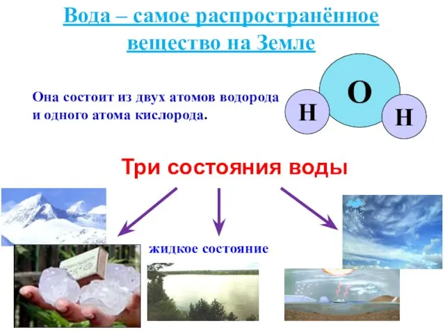 Вода – самое распространённое вещество на Земле Она состоит из двух