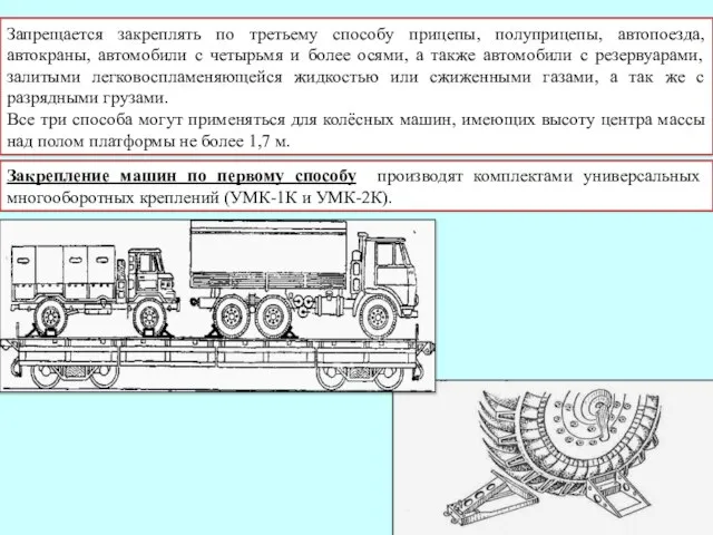 Запрещается закреплять по третьему способу прицепы, полуприцепы, автопоезда, автокраны, автомобили с