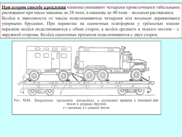 При втором способе крепления машины увязывают четырьмя проволочными табельными растяжками при