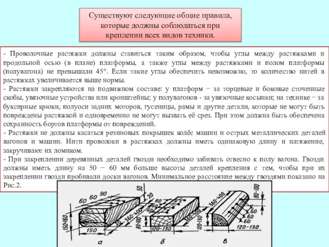 Существуют следующие общие правила, которые должны соблюдаться при креплении всех видов