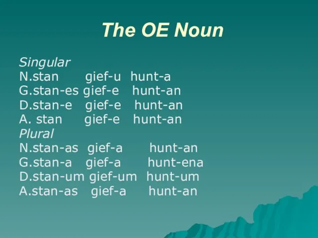 The OE Noun Singular N.stan gief-u hunt-a G.stan-es gief-e hunt-an D.stan-e