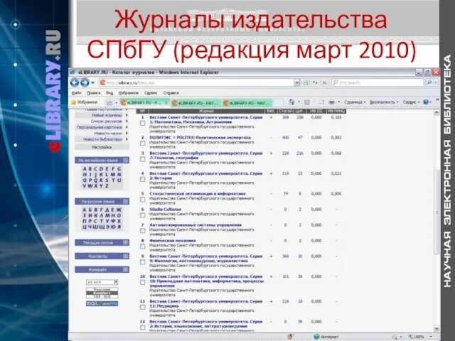 Журналы издательства СПбГУ (редакция март 2010)