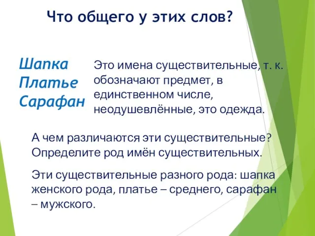 Что общего у этих слов? Шапка Платье Сарафан Это имена существительные,