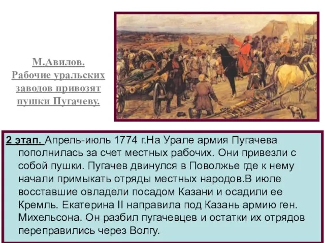 2 этап. Апрель-июль 1774 г.На Урале армия Пугачева пополнилась за счет