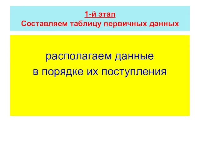 1-й этап Составляем таблицу первичных данных располагаем данные в порядке их поступления