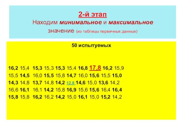 2-й этап Находим минимальное и максимальное значение (из таблицы первичных данных)