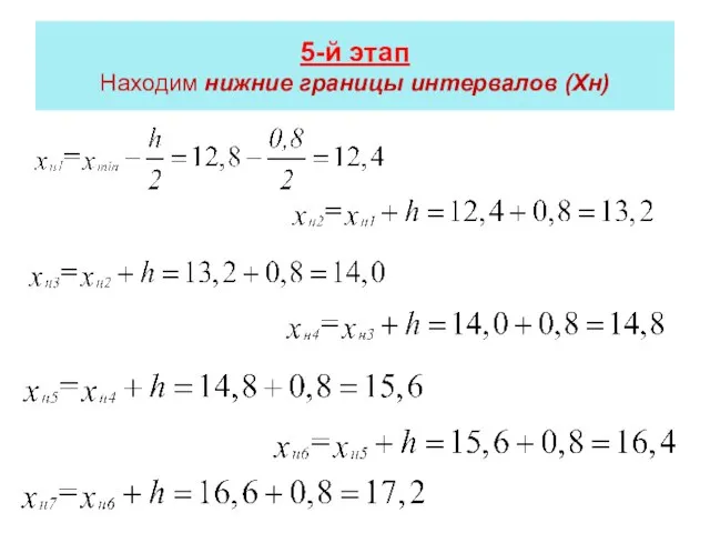 5-й этап Находим нижние границы интервалов (Xн)