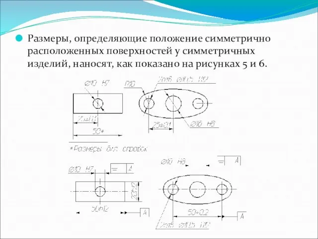 Размеры, определяющие положение симметрично расположенных поверхностей у симметричных изделий, наносят, как