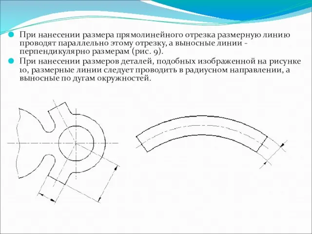 При нанесении размера прямолинейного отрезка размерную линию проводят параллельно этому отрезку,