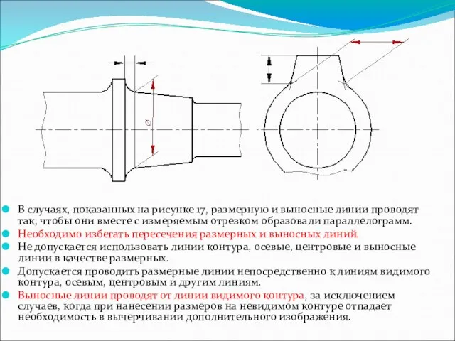 В случаях, показанных на рисунке 17, размерную и выносные линии проводят