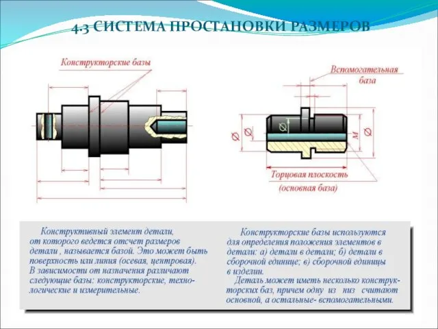 4.3 СИСТЕМА ПРОСТАHОВКИ РАЗМЕРОВ