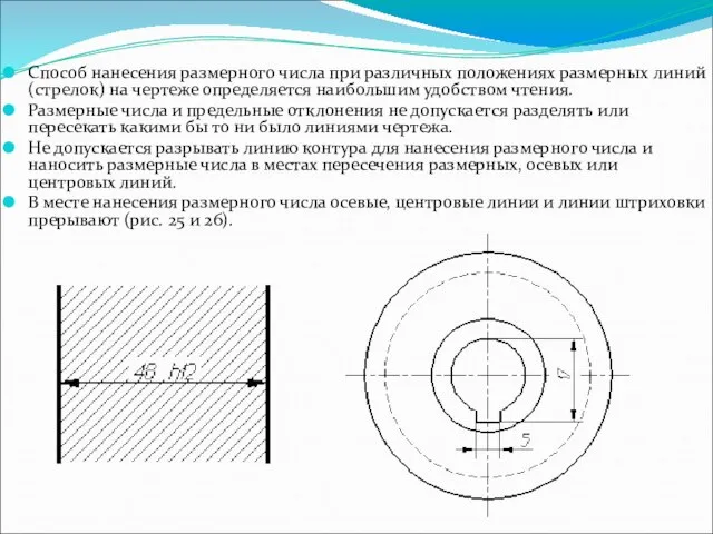 Способ нанесения размерного числа при различных положениях размерных линий (стрелок) на