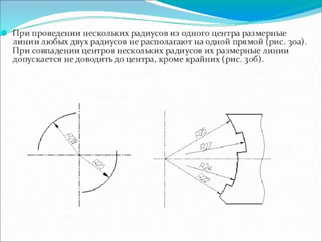 При проведении нескольких радиусов из одного центра размерные линии любых двух