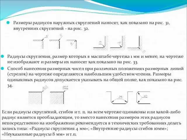 Размеры радиусов наружных скруглений наносят, как показано на рис. 31, внутренних