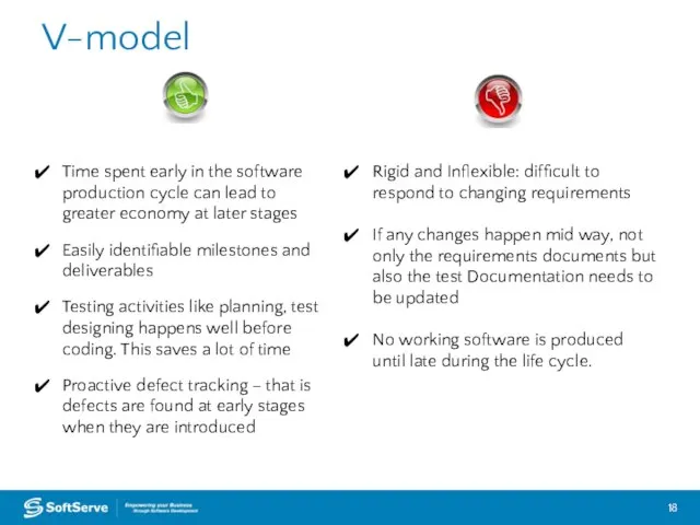 V-model Time spent early in the software production cycle can lead