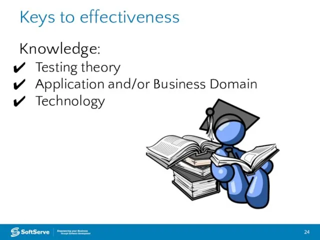 Keys to effectiveness Knowledge: Testing theory Application and/or Business Domain Technology