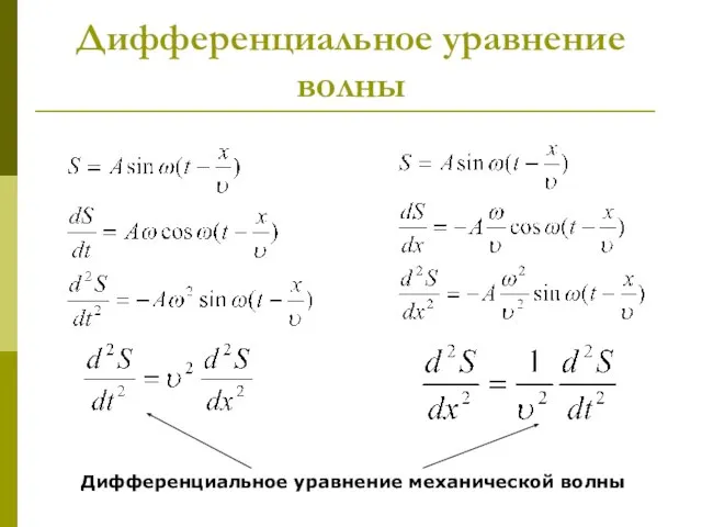 Дифференциальное уравнение волны Дифференциальное уравнение механической волны