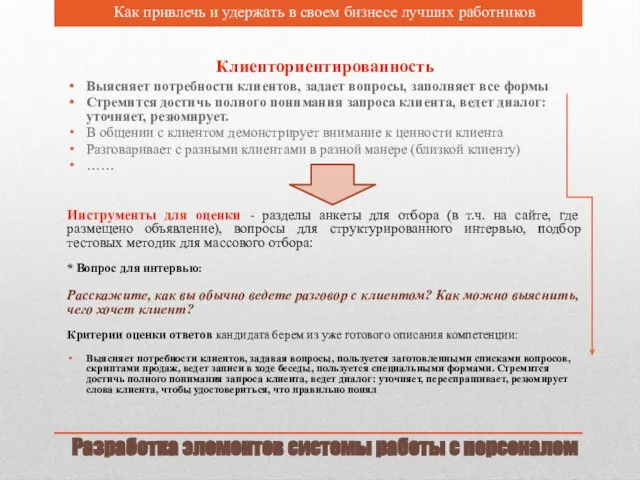 Разработка элементов системы работы с персоналом Как привлечь и удержать в