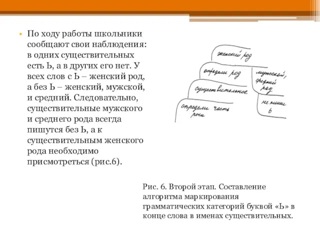 По ходу работы школьники сообщают свои наблюдения: в одних существительных есть