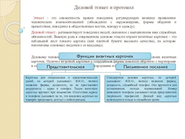 Деловой этикет и протокол Этикет – это совокупность правил поведения, регулирующих