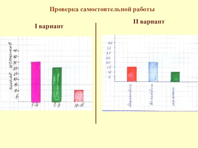 I вариант II вариант Проверка самостоятельной работы