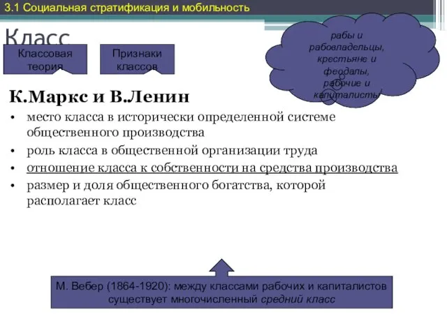 Класс К.Маркс и В.Ленин место класса в исторически определенной системе общественного