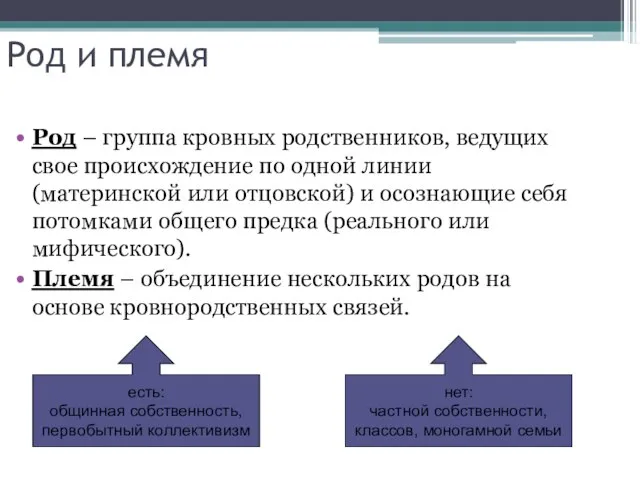 Род и племя Род – группа кровных родственников, ведущих свое происхождение