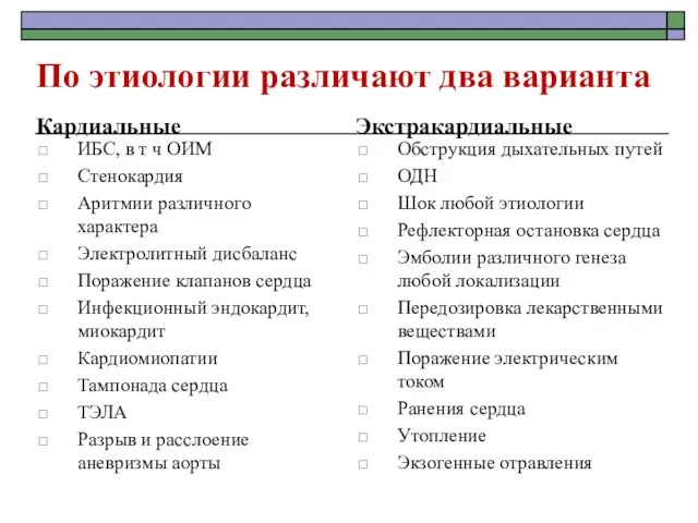 По этиологии различают два варианта Кардиальные ИБС, в т ч ОИМ