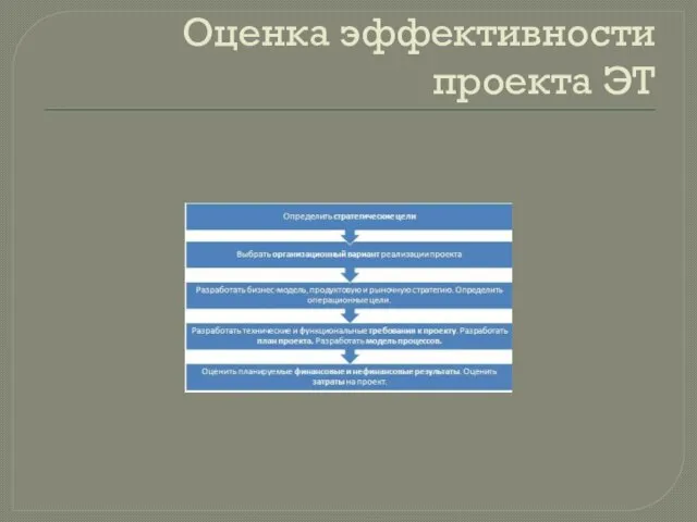 Оценка эффективности проекта ЭТ