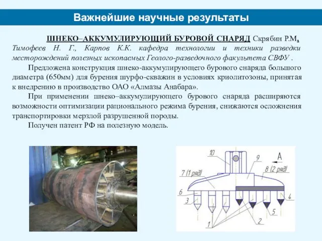 www.s-vfu.ru ШНЕКО–АККУМУЛИРУЮЩИЙ БУРОВОЙ СНАРЯД Скрябин Р.М, Тимофеев Н. Г., Карпов К.К.