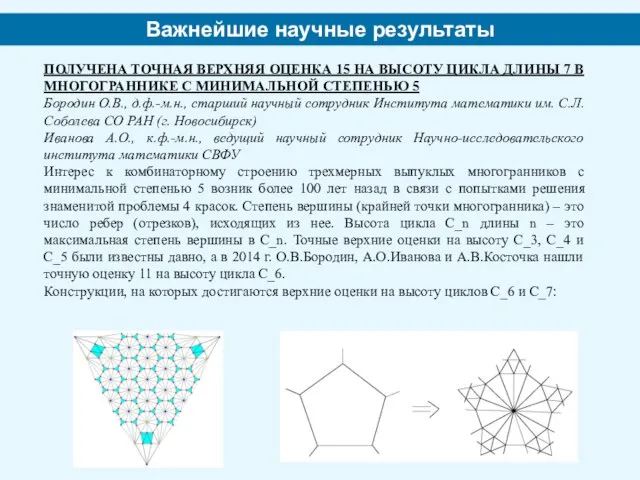 www.s-vfu.ru Важнейшие научные результаты ПОЛУЧЕНА ТОЧНАЯ ВЕРХНЯЯ ОЦЕНКА 15 НА ВЫСОТУ