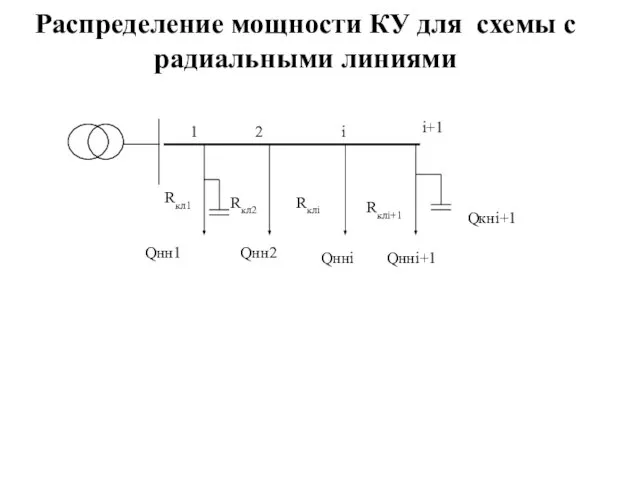 Распределение мощности КУ для схемы с радиальными линиями 1 2 i