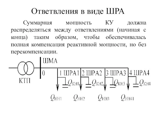 Ответвления в виде ШРА Суммарная мощность КУ должна распределяться между ответвлениями