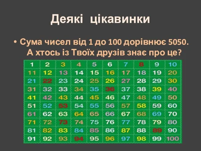 Деякі цікавинки Сума чисел від 1 до 100 дорівнює 5050. А