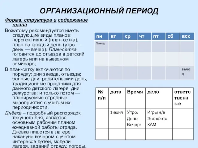 ОРГАНИЗАЦИОННЫЙ ПЕРИОД Форма, структура и содержание плана Вожатому рекомендуется иметь следующие