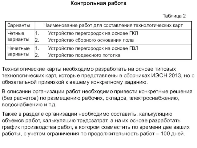 Контрольная работа Таблица 2 Технологические карты необходимо разработать на основе типовых