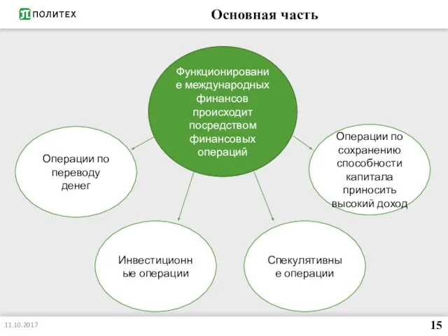 Основная часть 11.10.2017 15 Функционирование международных финансов происходит посредством финансовых операций