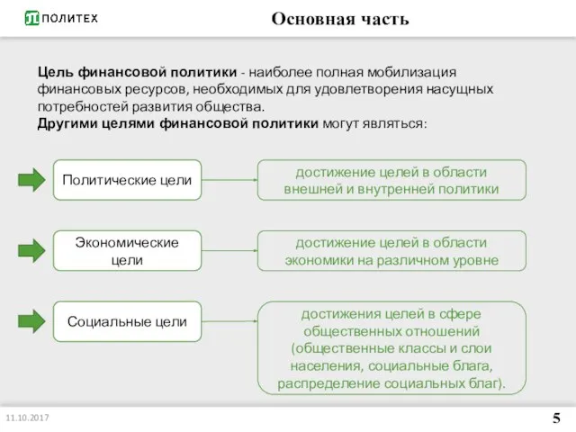 Основная часть 11.10.2017 5 Цель финансовой политики - наиболее полная мобилизация