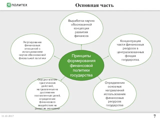 Основная часть 11.10.2017 7 Принципы формирования финансовой политики государства Выработка научно