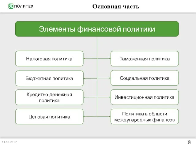 Основная часть 11.10.2017 8 Элементы финансовой политики Налоговая политика Бюджетная политика