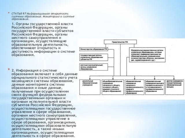 СТАТЬЯ 97 Информационная открытость системы образования. Мониторинг в системе образования. 1.