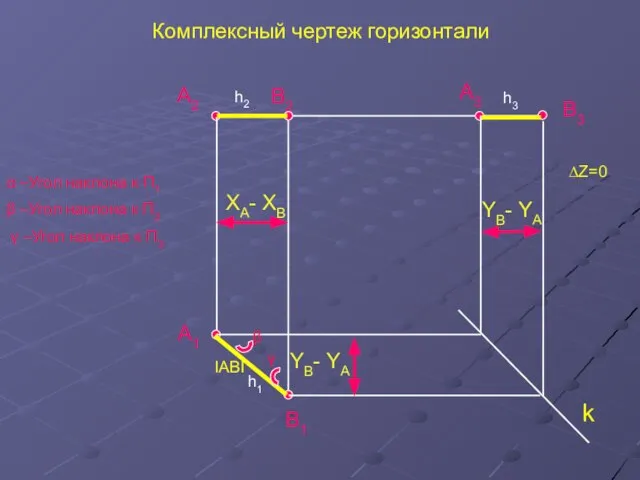 A2 A1 A3 В2 В1 В3 XА- XВ YВ- YА k