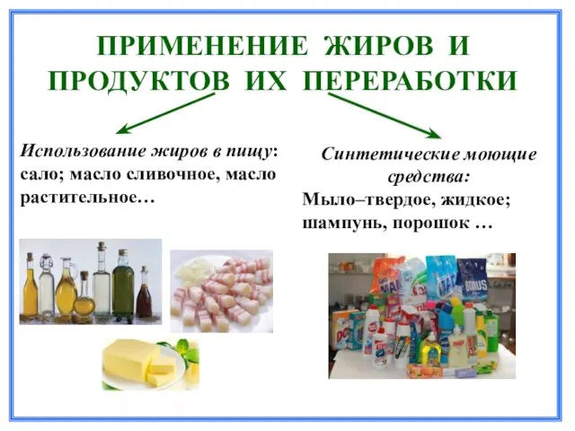 ПРИМЕНЕНИЕ ЖИРОВ И ПРОДУКТОВ ИХ ПЕРЕРАБОТКИ Использование жиров в пищу: сало;