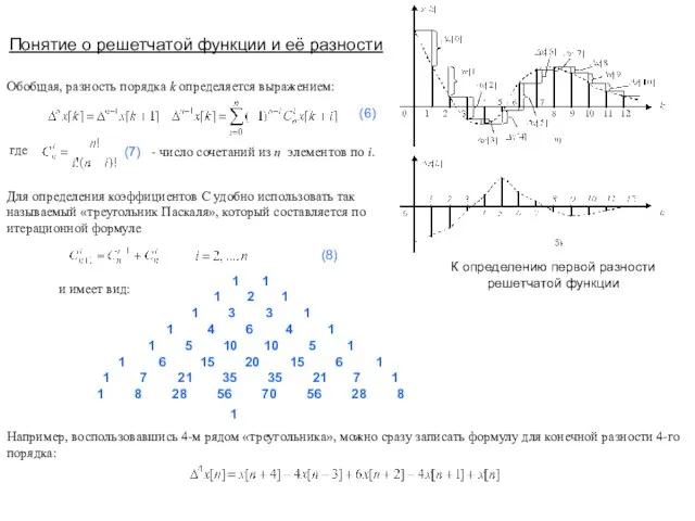 Понятие о решетчатой функции и её разности К определению первой разности