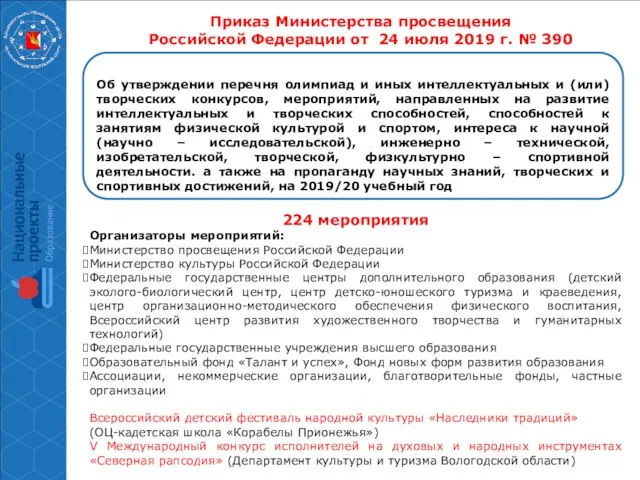 Приказ Министерства просвещения Российской Федерации от 24 июля 2019 г. №