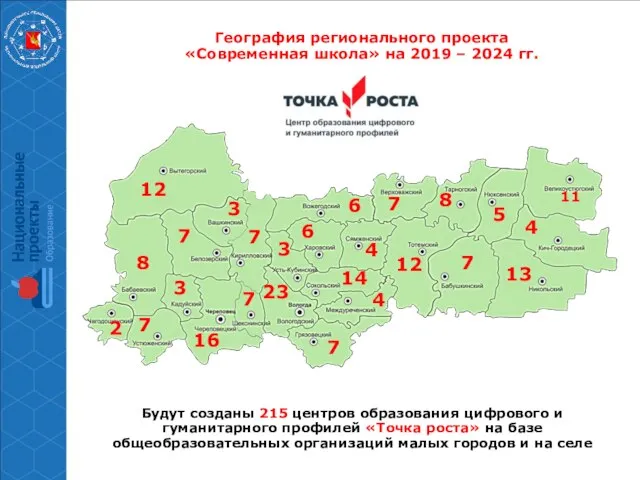 География регионального проекта «Современная школа» на 2019 – 2024 гг. Будут