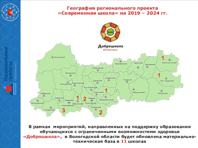 География регионального проекта «Современная школа» на 2019 – 2024 гг. В