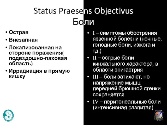 Status Praesens Objectivus Боли Острая Внезапная Локализованная на стороне поражения( подвздошно-паховая